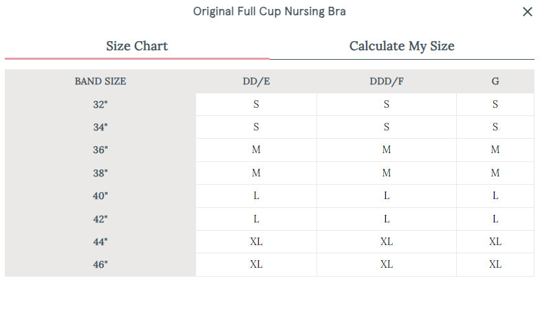 Soutien-gorge maternité/allaitement - Plein Buste